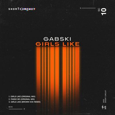 Gabski – Girls Like EP